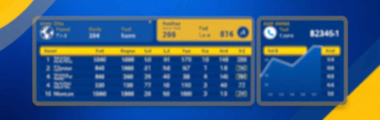 2777